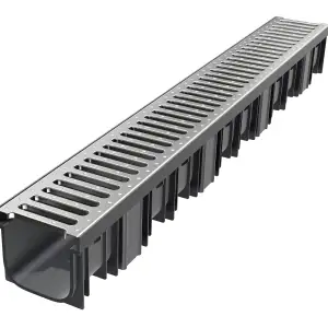 Channel Drains